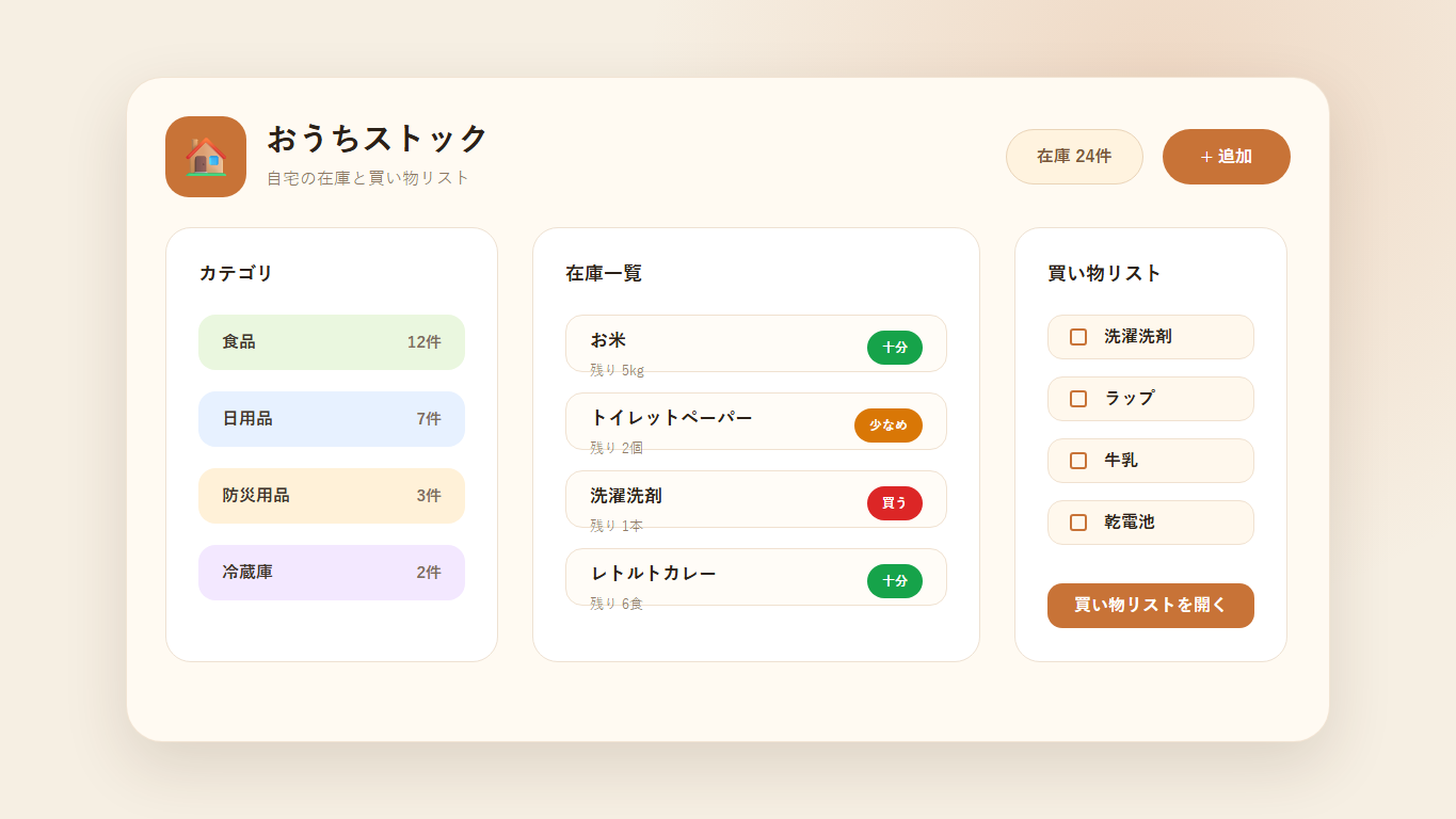 自宅の棚卸しアプリ